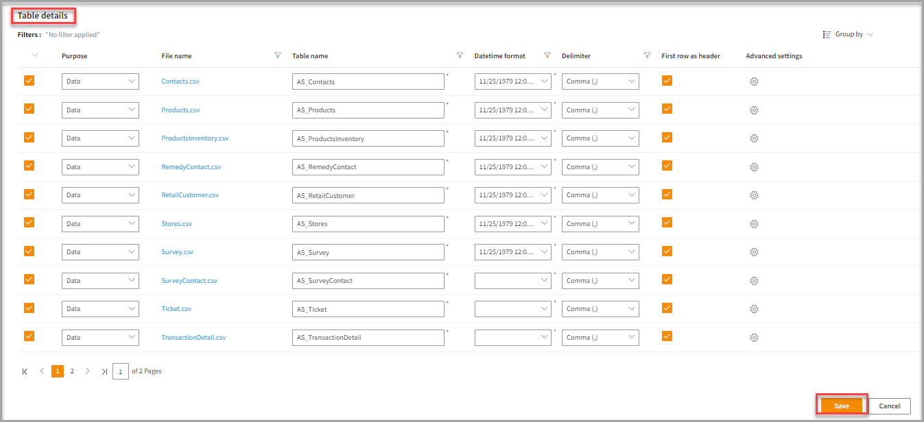 Configuration table details